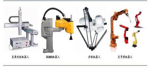 不可不知:机器人的“心脏”是什么？——解析关节型机器人的核心驱动
